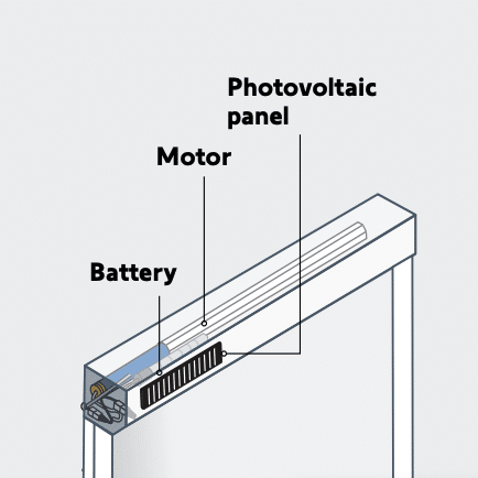 Myscreens-zipscreen-100i-solcellemotor